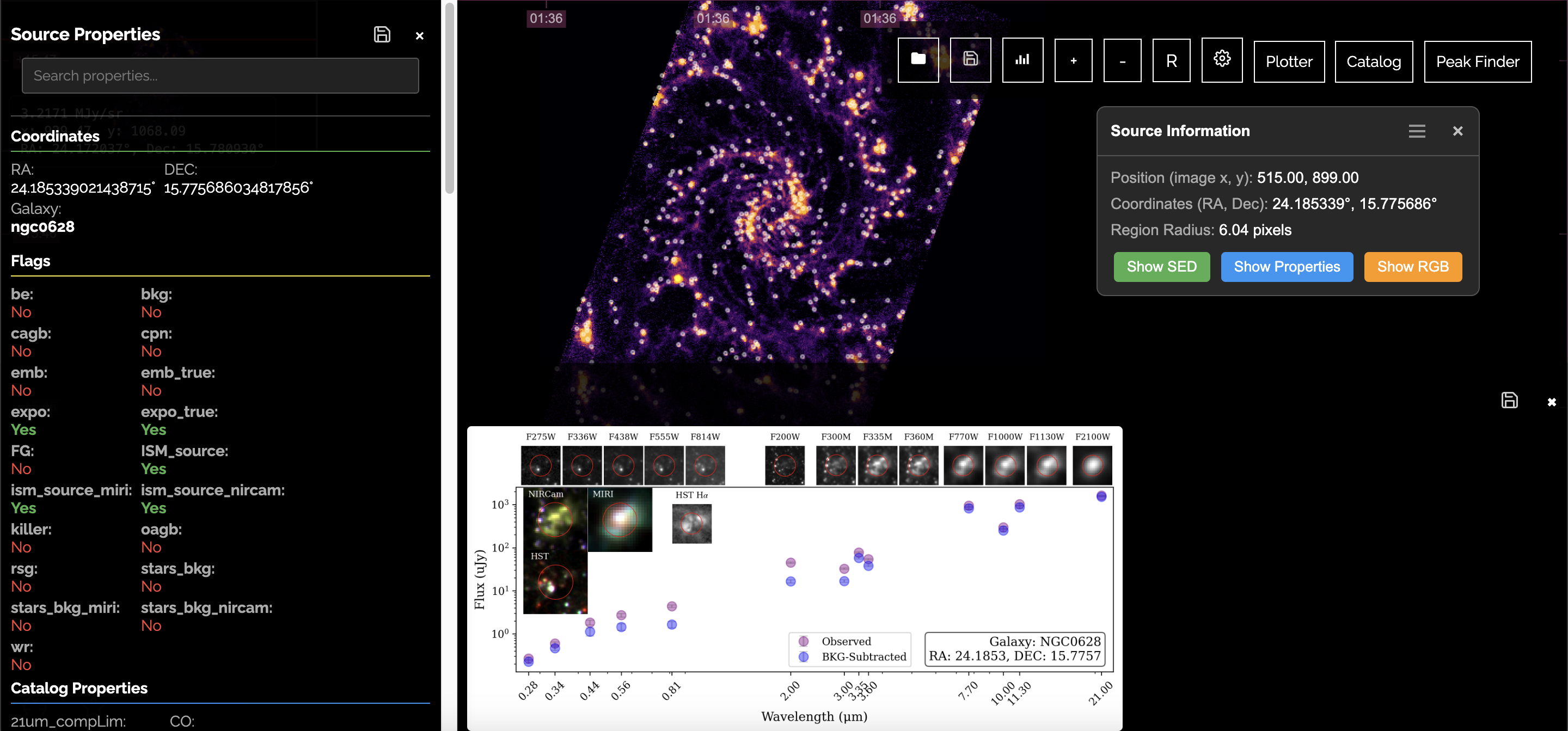 Neloura interface showing multi-panel FITS workflows